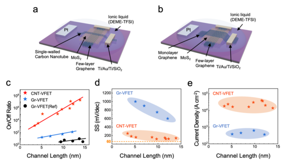 Carousel 67047de1a066ee6b95ffef4e