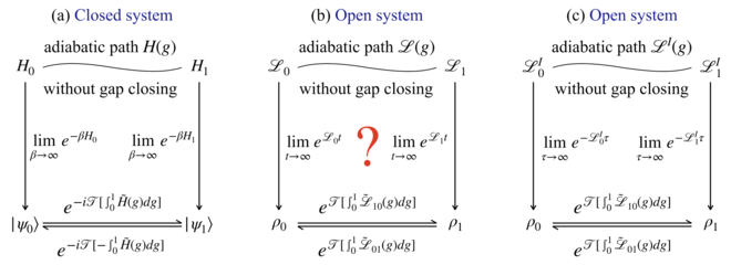 Carousel 692ce543a066ee5c717c33dc