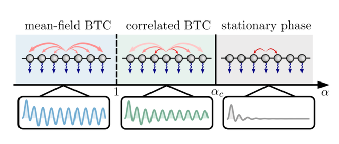 Carousel 692fcb29a066ee5c717c33df